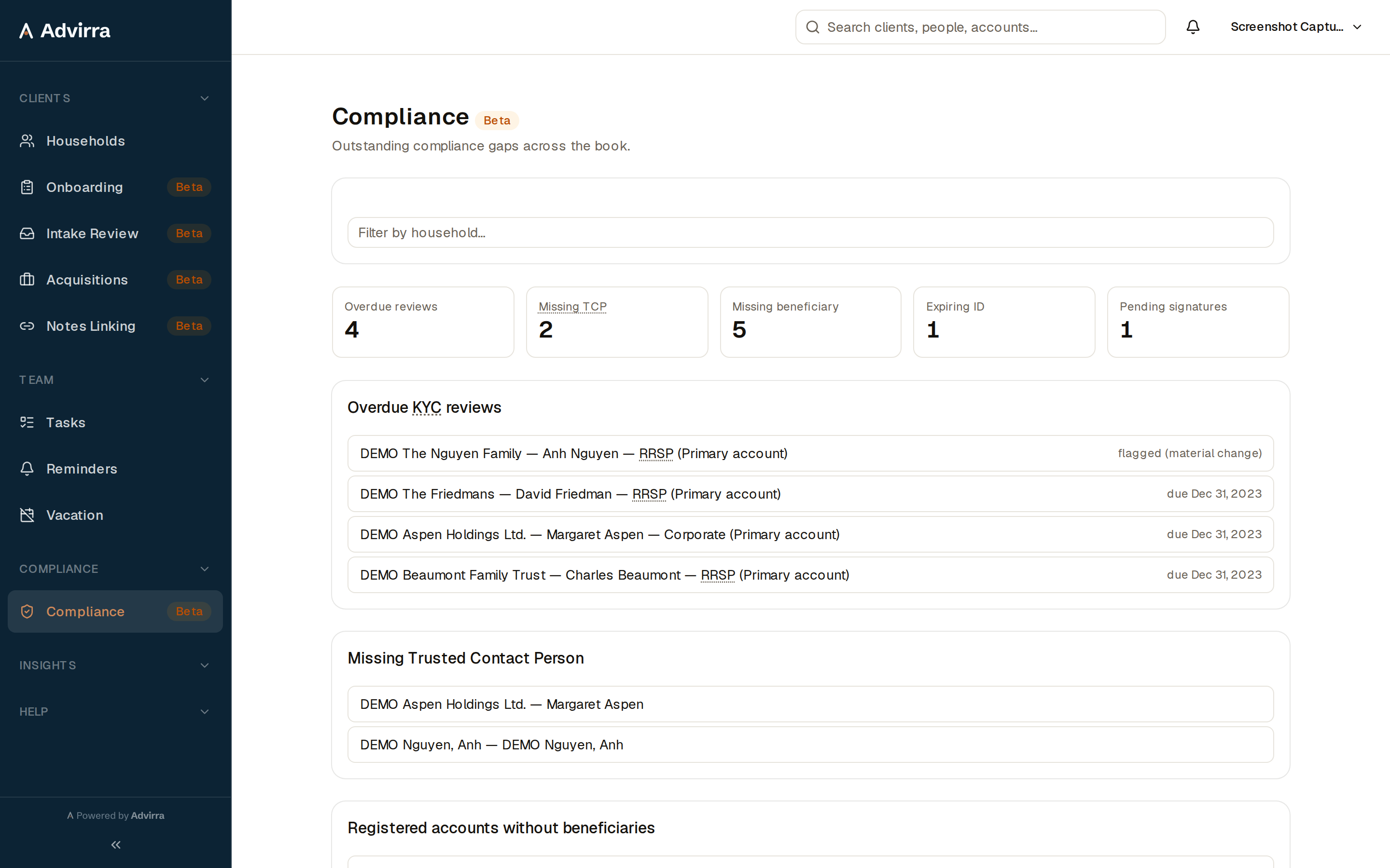 Outstanding compliance gaps across the whole book — overdue reviews, missing beneficiaries, expiring ID.